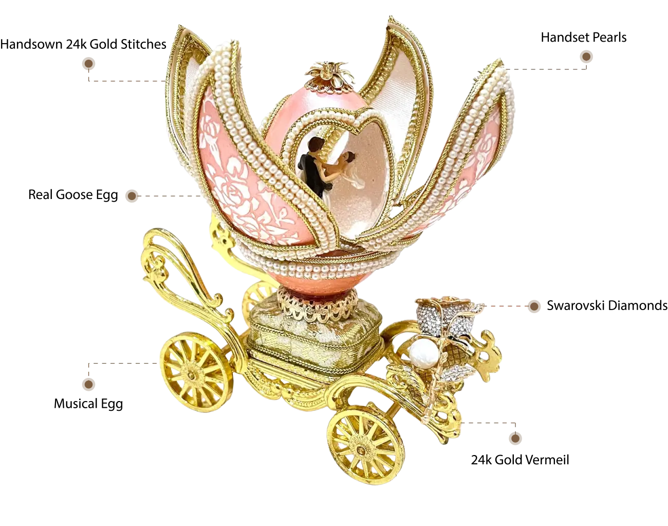 Faberge egg image