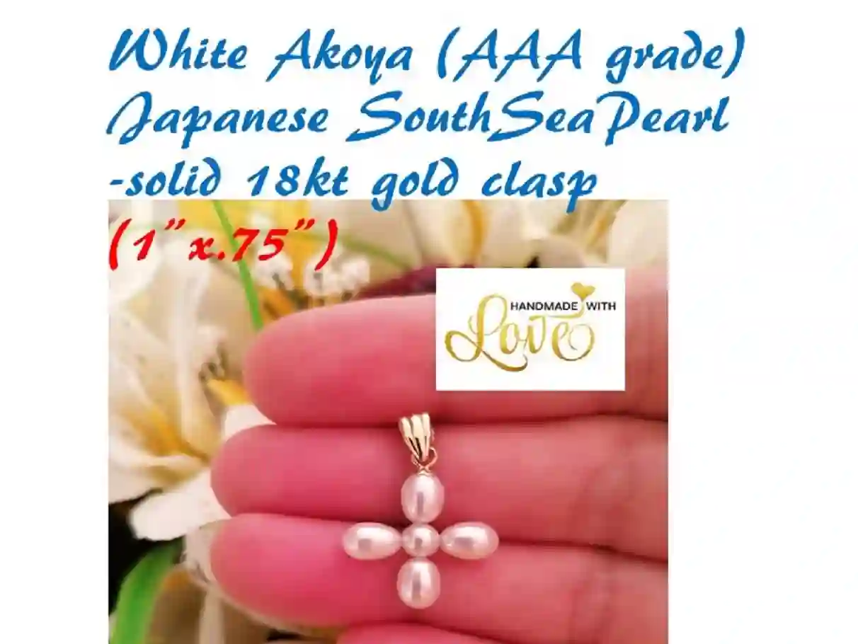 Image of the product added to cart