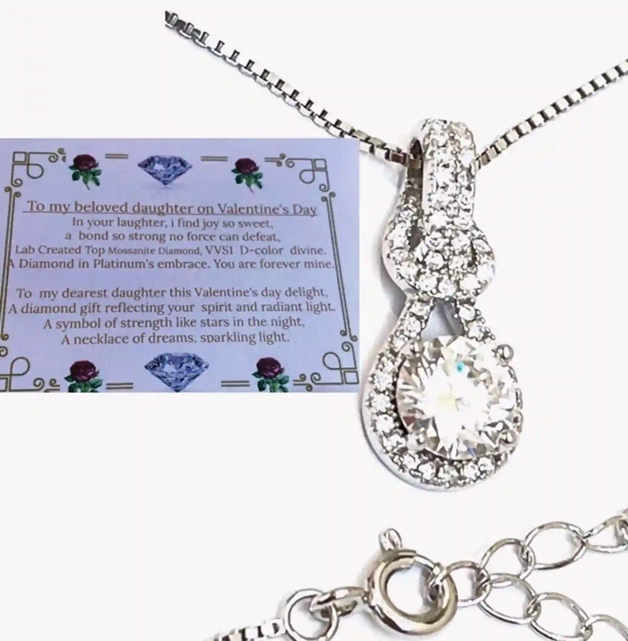 Image of the product added to cart